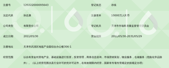 天津北鋼投資集團 合伙企業(yè)注冊指南