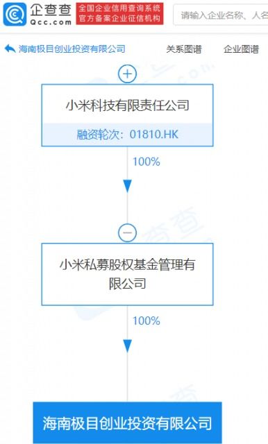 探秘雷軍生態版圖 10億元造“兩家”創投新公司將駛向何方？